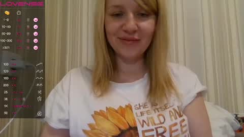 urbadkitty online show from 16, 2, 2025