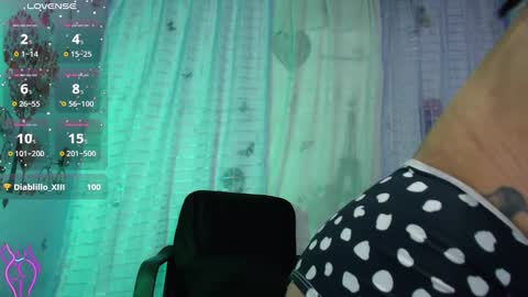 Snapshot of valerysnow_ chatting on 7, 3, 2025 Valery online show from 7, 3, 2025