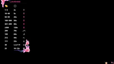 Valerie Val V online show from 12, 3, 2025