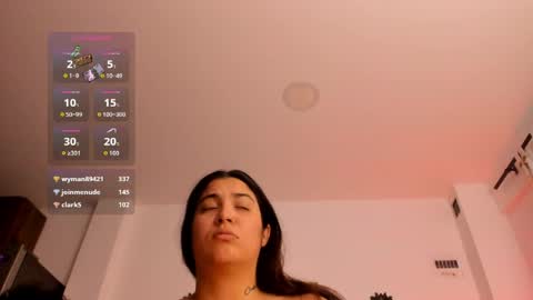 Veronica Gills online show from 5, 4, 2026