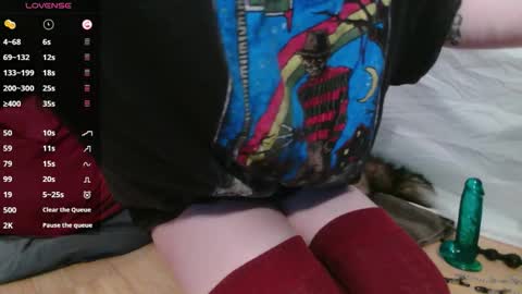 Snapshot of wacky_weirdo chatting on 21, 2, 2026 Rose online show from 21, 2, 2026