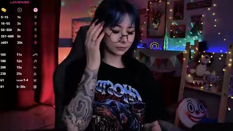 Snapshot of wesleegray chatting on 2, 7, 2026 little girl who is always rightLisa online show from 2, 7, 2026