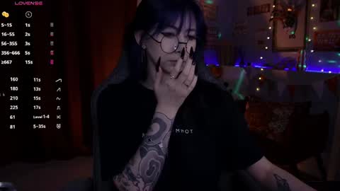 Snapshot of wesleegray chatting on 17, 7, 2026 little girl who is always rightLisa online show from 17, 7, 2026