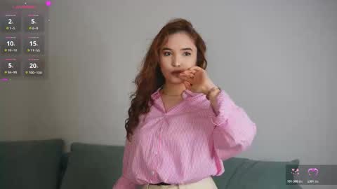 Snapshot of willodeanwassell chatting on 4, 12, 2025 Lulu first day here online show from 4, 12, 2025