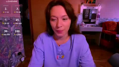Snapshot of ww_k chatting on 12, 6, 2026 ww_k online show from 12, 6, 2026