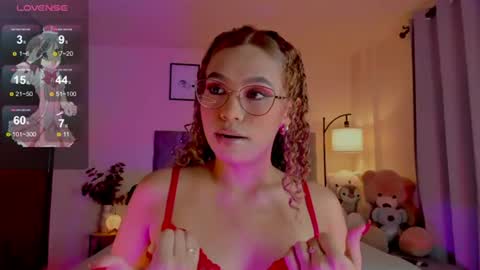 Snapshot of ximena_sotto1 chatting on 13, 7, 2026 camila online show from 13, 7, 2026
