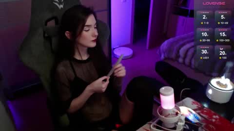 Snapshot of xunamora chatting on 13, 1, 2026 Alice online show from 13, 1, 2026