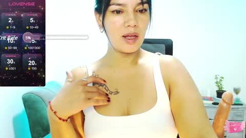 dolcesasha  online show from 3, 12, 2024