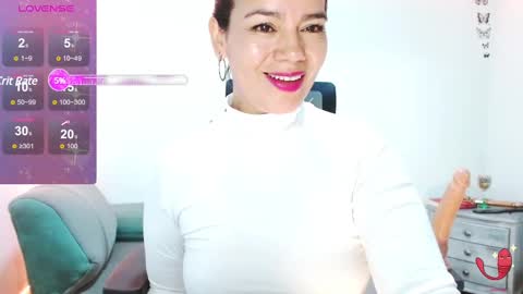 dolcesasha  online show from 10, 2, 2025