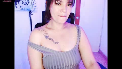 Snapshot of xxxsweetandhornyxxx chatting on 6, 8, 2026 dolcesasha online show from 6, 8, 2026