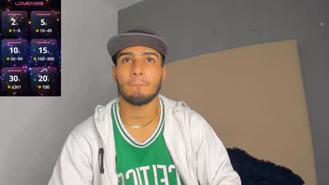 Snapshot of yoi_olimpo chatting on 4, 1, 2025 Yoi Olimpo online show from 4, 1, 2025