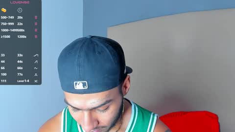 Snapshot of yoi_olimpo chatting on 20, 1, 2025 Yoi Olimpo online show from 20, 1, 2025