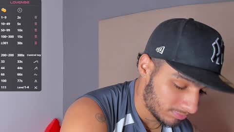 Snapshot of yoi_olimpo chatting on 22, 1, 2025 Yoi Olimpo online show from 22, 1, 2025