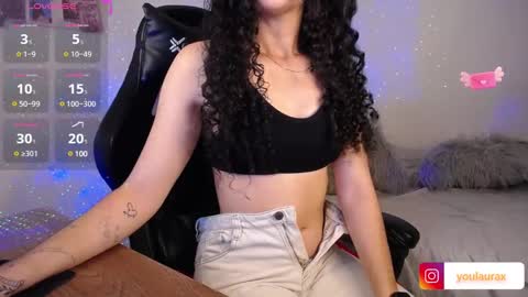 Snapshot of youlaura chatting on 8, 2, 2025 Laura Model Independt online show from 8, 2, 2025