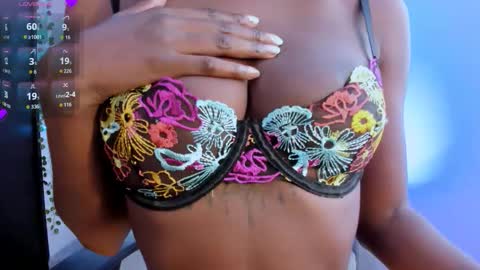 yoursweetsin16 online show from 27, 3, 2026