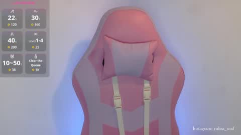 Snapshot of yulissa18 chatting on 4, 2, 2026 Yuli and SaraIndependent model online show from 4, 2, 2026