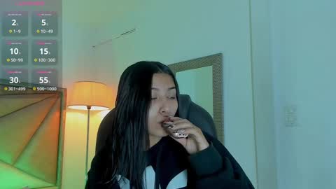 Zara Lim  online show from 12, 3, 2025