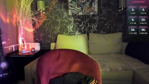 Snapshot of zoe__0 chatting on 24, 1, 2025 Zoe online show from 24, 1, 2025