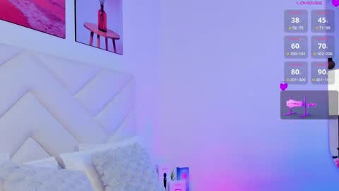 Zoe online show from 9, 3, 2026