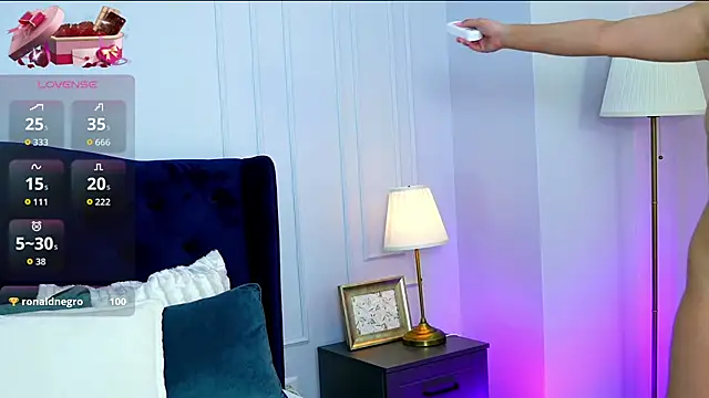 SophieAnn online show from 12, 3, 2026