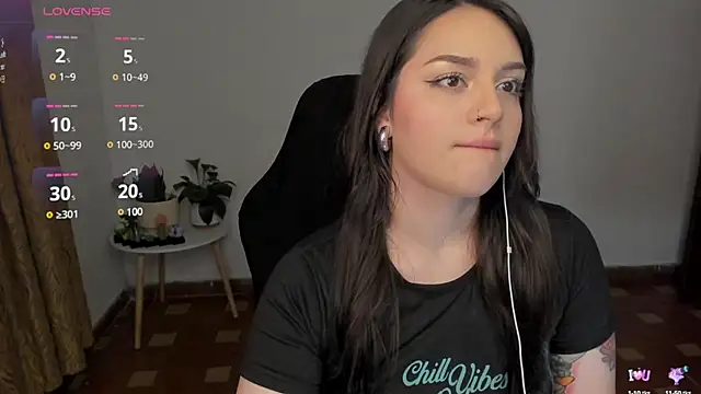 Snapshot of anaveleeez chatting on 1, 2, 2025 anaveleeez online show from 1, 2, 2025