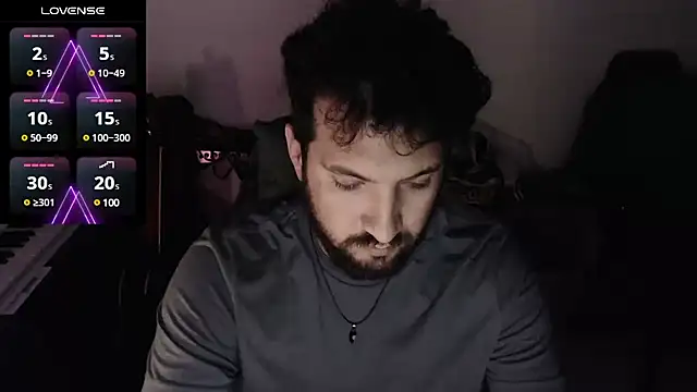 Snapshot of Tzurielo chatting on 14, 1, 2025 Tzurielo online show from 14, 1, 2025