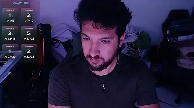 Snapshot of Tzurielo chatting on 23, 1, 2025 Tzurielo online show from 23, 1, 2025