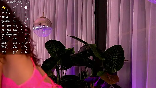 Snapshot of CynthiaWest chatting on 6, 3, 2026 CynthiaWest online show from 6, 3, 2026