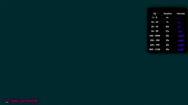 Nala j8 online show from 20, 2, 2026