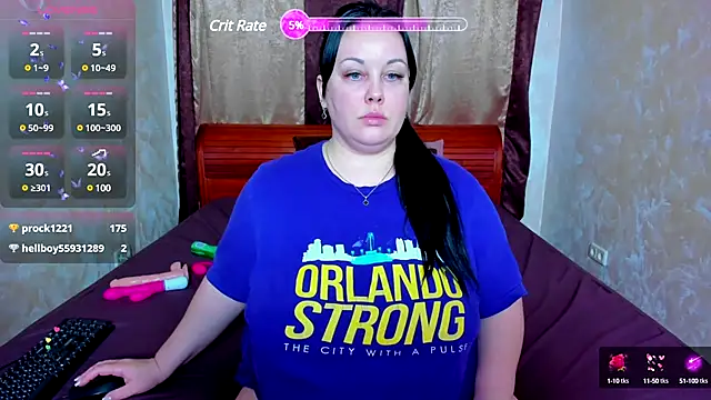 Snapshot of BubbleEmma chatting on 5, 3, 2025 BubbleEmma online show from 5, 3, 2025