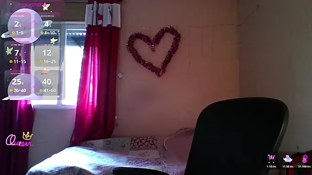 Snapshot of imsohornydacom chatting on 9, 1, 2026 imsohornydacom online show from 9, 1, 2026