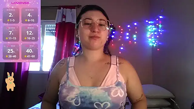 Snapshot of imsohornydacom chatting on 11, 1, 2026 imsohornydacom online show from 11, 1, 2026