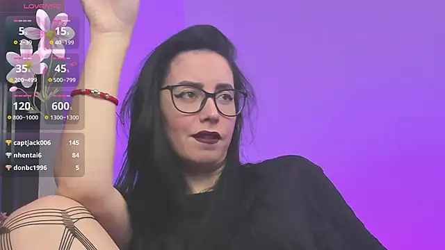 Snapshot of RitaSonnet chatting on 7, 3, 2025 RitaSonnet online show from 7, 3, 2025