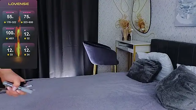YourSweetDream  online show from 28, 12, 2024