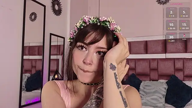 Snapshot of AnnieNasty chatting on 9, 7, 2026 AnnieNasty online show from 9, 7, 2026