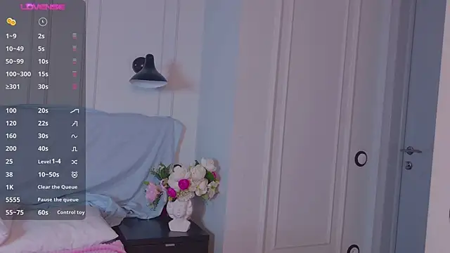 Beatrica Klein online show from 10, 12, 2024