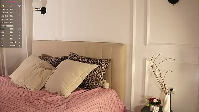 Snapshot of IdaJonesy chatting on 28, 2, 2026 IdaJonesy online show from 28, 2, 2026