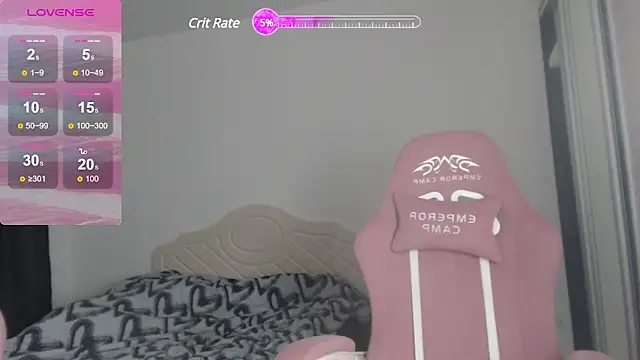 SweetieKendl online show from 4, 12, 2024