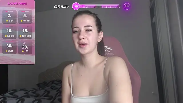 SweetieKendl online show from 8, 12, 2024