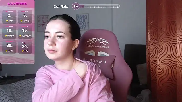 SweetieKendl online show from 14, 2, 2025