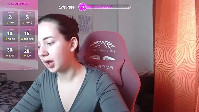 SweetieKendl online show from 9, 3, 2025