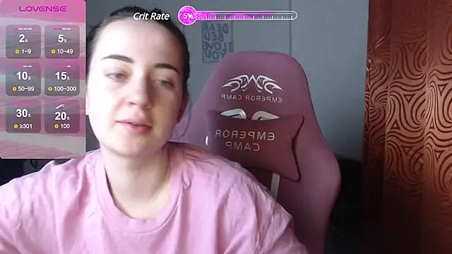 SweetieKendl online show from 22, 3, 2025