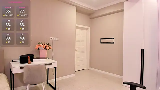 aya shy online show from 29, 1, 2025