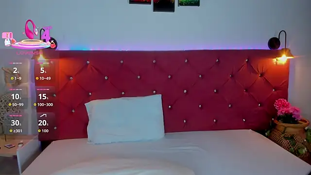 Abril Gomez06 online show from 10, 2, 2026