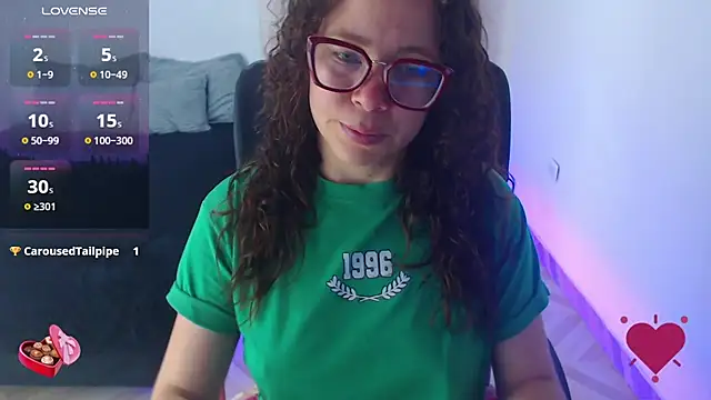 Snapshot of SharonR1 chatting on 6, 7, 2026 SharonR1 online show from 6, 7, 2026