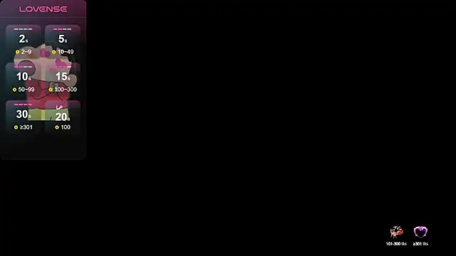 Lovensetest online show from 6, 1, 2025