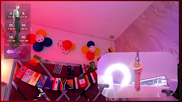 SweetieCloe  online show from 13, 7, 2026