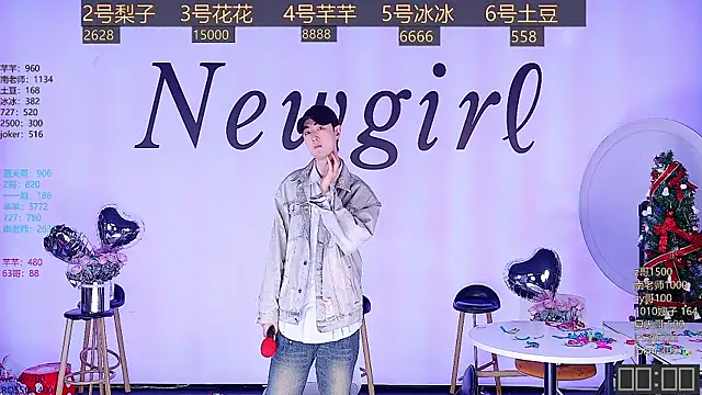 NEW-girl520 online show from 31, 12, 2024