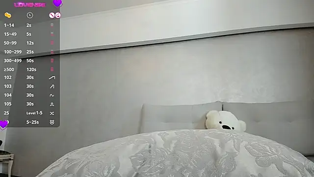 Aurelia kato online show from 13, 3, 2025