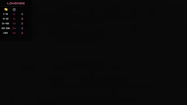 katerinapree online show from 3, 1, 2025